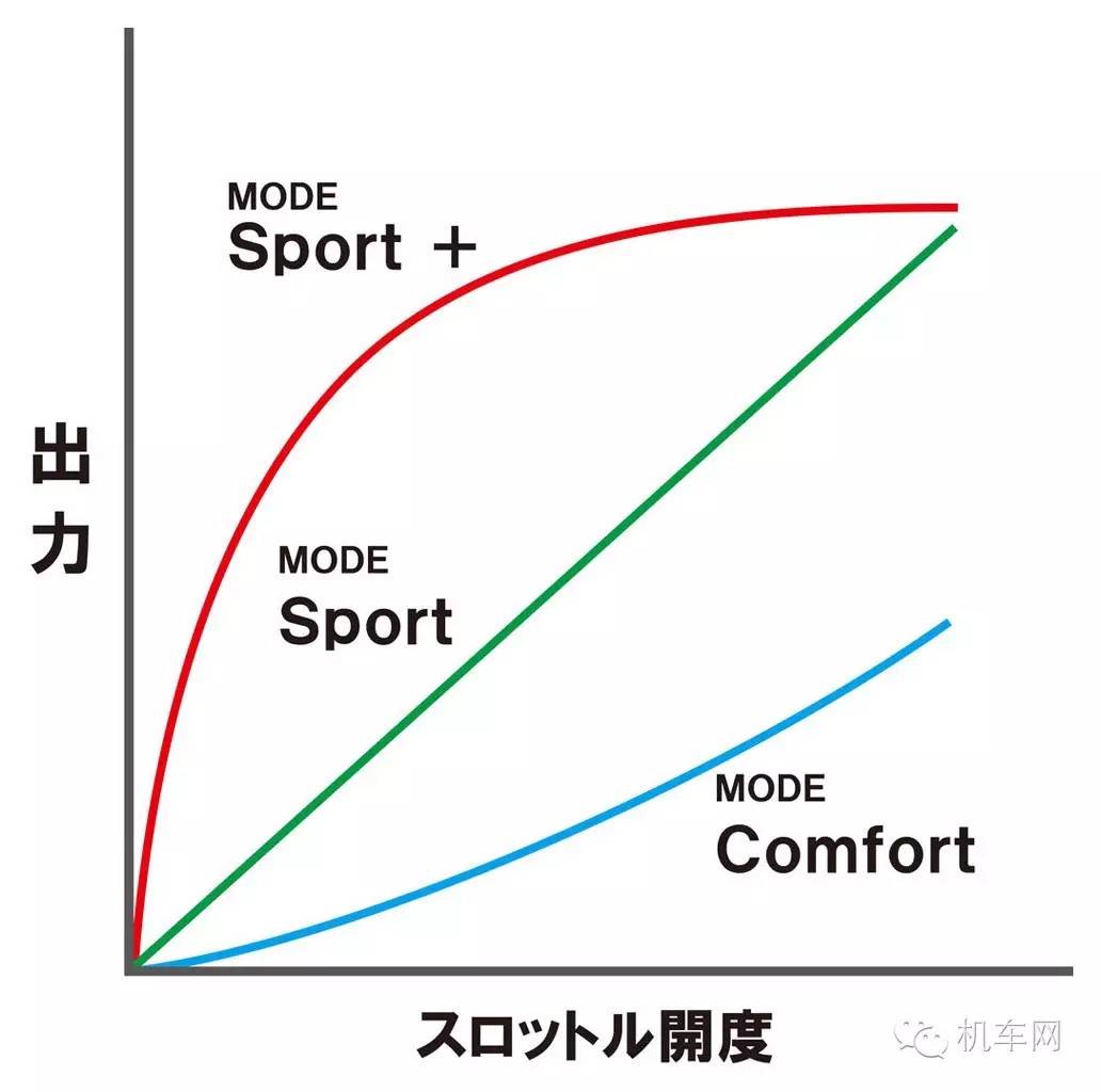 本田cbr650r评测,本田cbr250rr什么时候引进国内