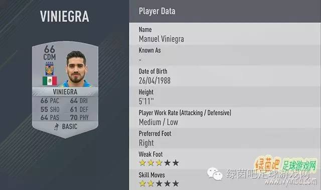 fifa17pc版潜力值排名,fifa17好用球员