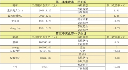 大盘跳水暴跌的视频,大盘跳水收跌