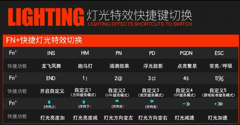 宜博k753机械键盘,宜博魅影狂蛇87键机械键盘