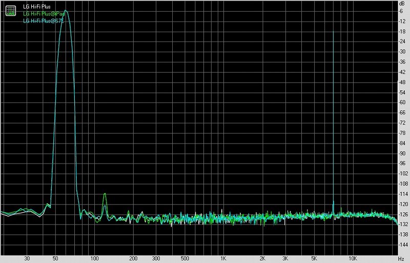 lghifiplus,lghifi绮剧伒闊宠川