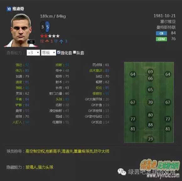 FIFAOnline3思维很清晰位置感超屌热门中后卫球员推荐