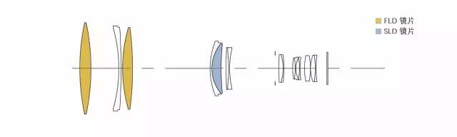 黑科技新品首发,黑科技的再度回归