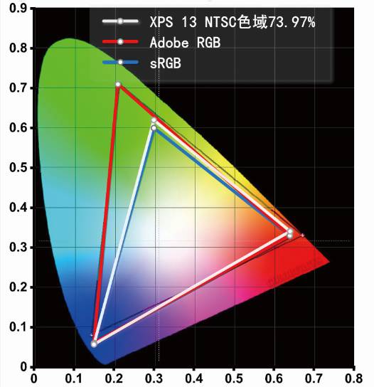 win10的笔记本电脑推荐,win10系统笔记本电脑推荐