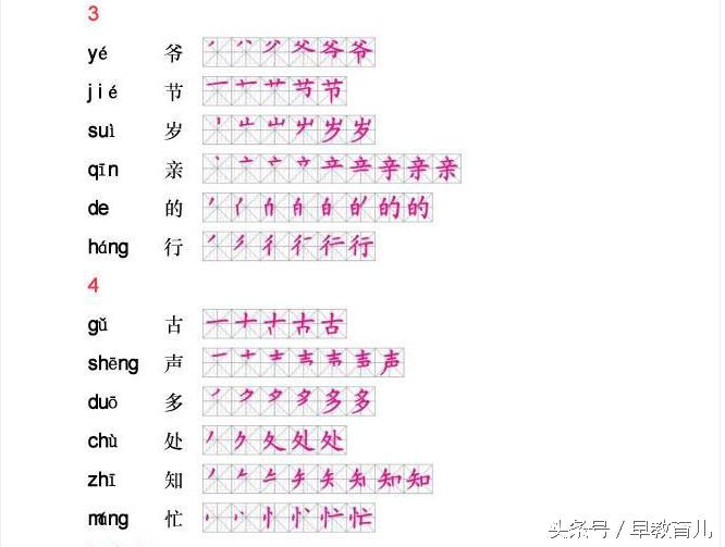 贝的故事的生字笔顺,生字笔顺怎么读
