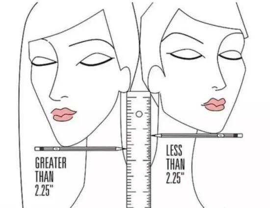 什么样脸型适合剪短发,什么脸型适合剪短发还是留长发