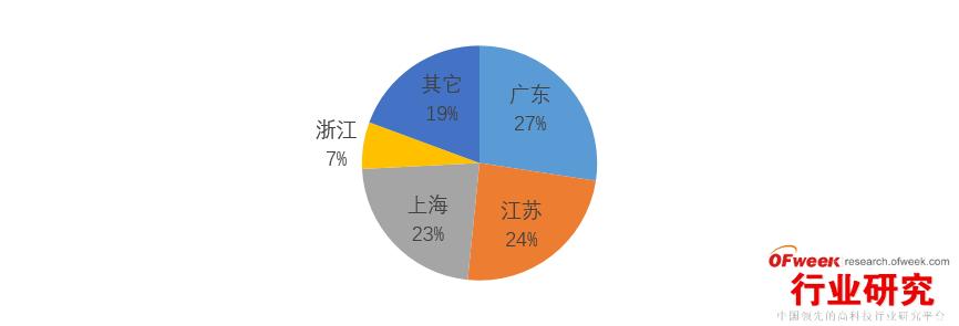 scara机器人自动化校准,双臂大型scara机器人结构图解