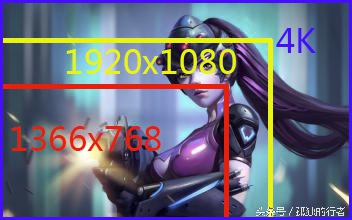 现在笔记本显卡怎么选,笔记本40系显卡怎么选