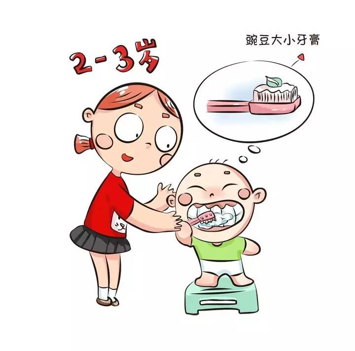 孕期牙齿小tips准妈妈们了解一下,孕期牙齿护理怎么注意饮食