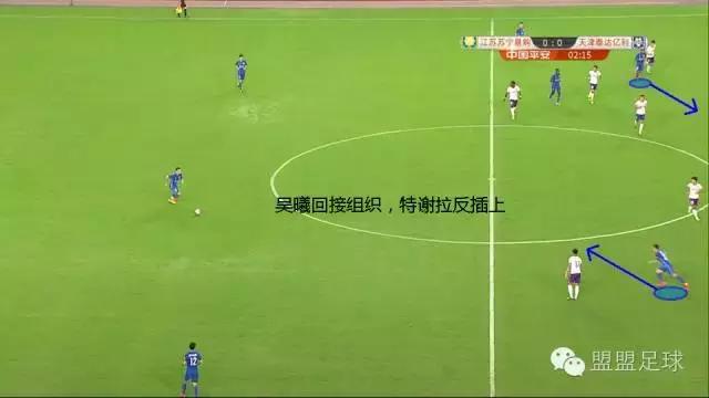 中超各队的战术,中超战术解说