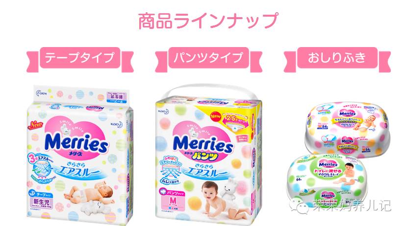 花王到底是什么,花王到底哪种是真的