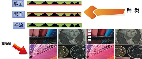 为什么圣象地板910便宜,为什么圣象地板有缝