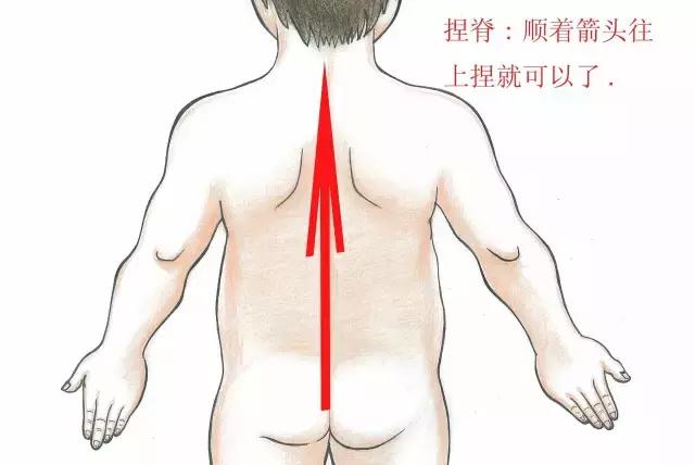 宝宝积食哭闹不打屁,小孩积食睡觉不踏实哭闹按摩哪里