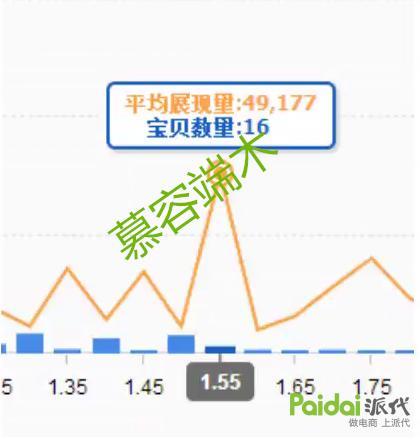 怎样才让自己不开快车,开黑车小技巧