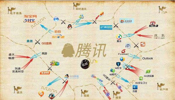 “模仿大王”腾讯这回是真急了为直播上位力邀王菲杨洋火拼