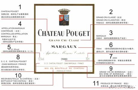 葡萄酒的分级去哪里看,葡萄牙葡萄酒分级体系