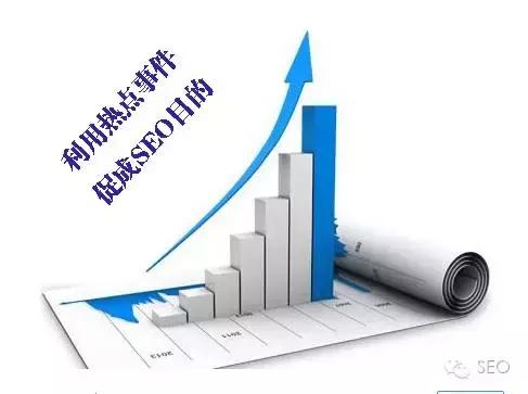 seo如何做排名免费抢精准流量,seo运营必学的seo实战教程