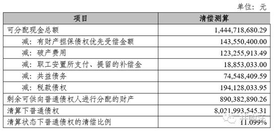 st舜船重整后的走势,舜船重整之后主业有哪些变化