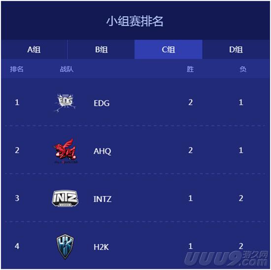 lol总决赛第一把比赛,lol总决赛第一场回放