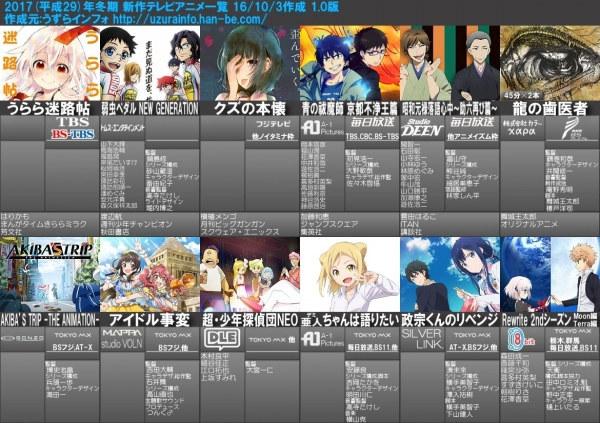 2017年1月番列表第一版出炉