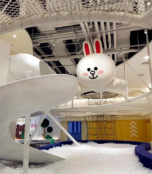 遛娃好去处六一假期出游,五一室内遛娃游玩推荐