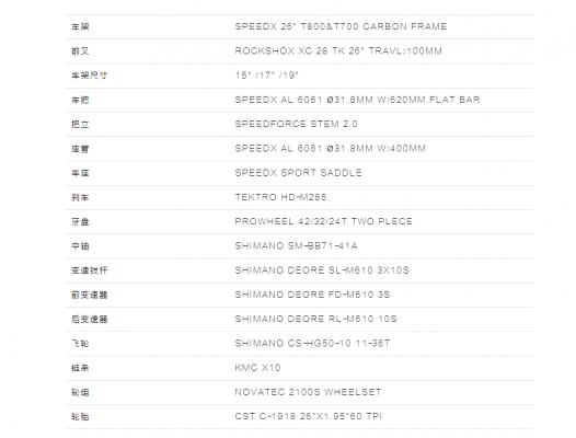 好骑的入门山地自行车测评,野兽自行车测评speedx