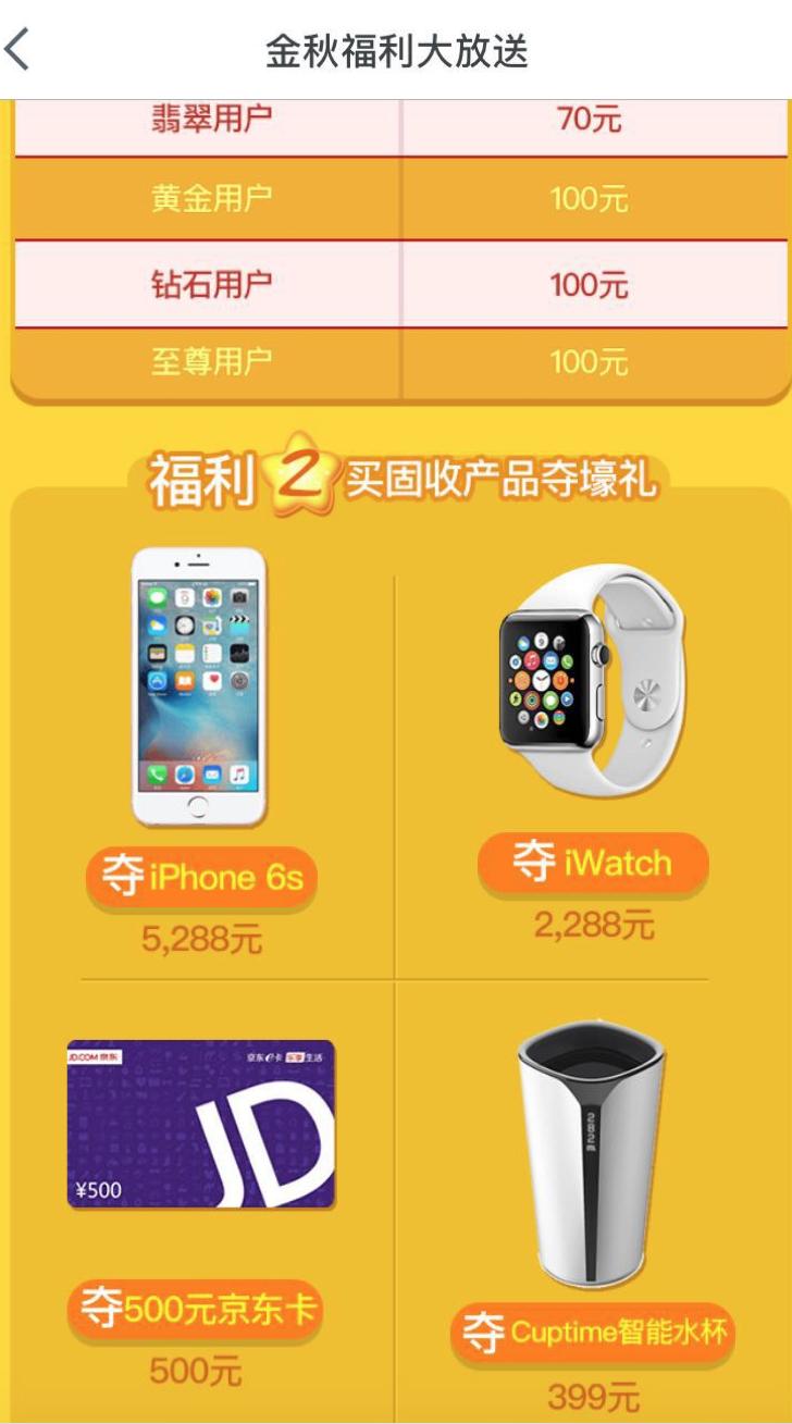 投资它，到底是聪明太太还是傻太太？