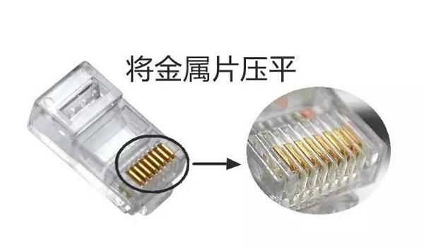 图文教程|2分钟学会自制网线（SolarMAN通讯线）