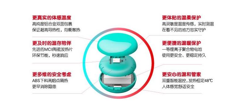 风格派sty!epie马卡龙充电暖暖宝,一口“仙气”,真好玩