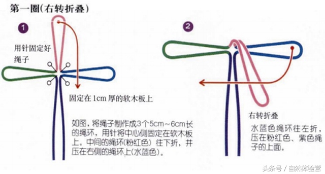 和孩子一起跳绳的视频,吉祥结绳结有什么特点