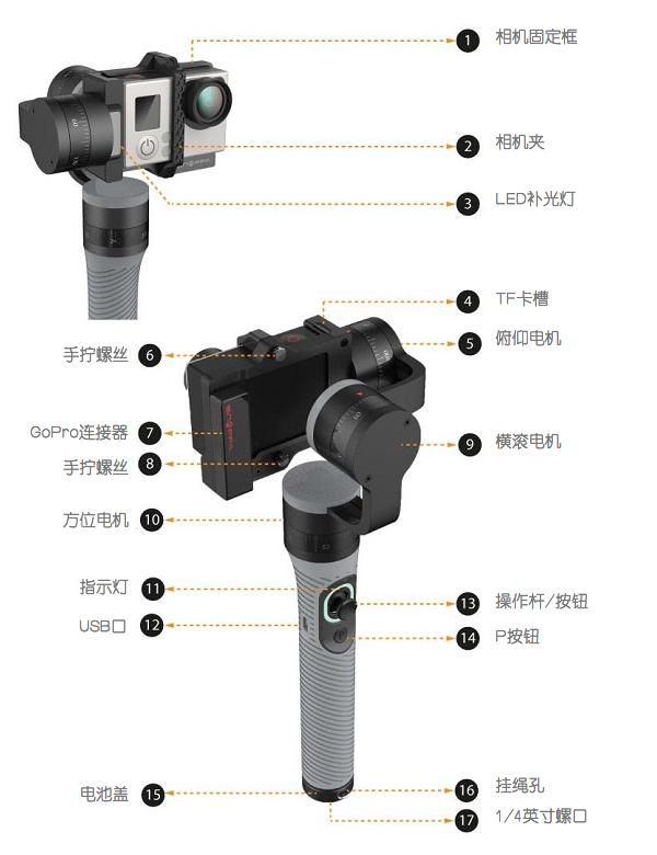 真三轴稳定器与伪三轴稳定器,轻巧的三轴稳定器