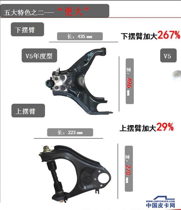 19年5月江淮骏铃v6能卖多少钱,江淮瑞铃v6多少钱