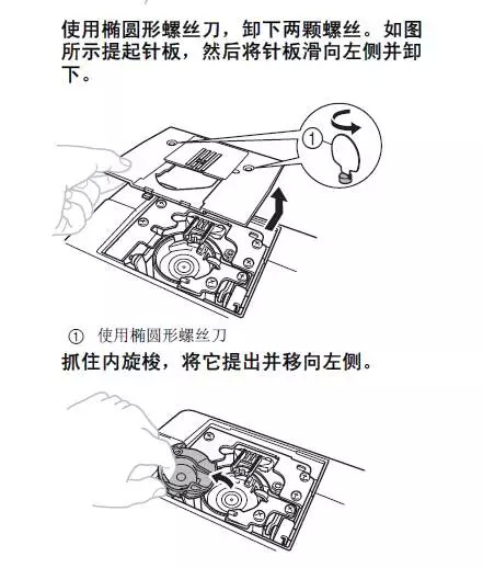 机器在缝制的时候跳针了？断面线？图文解析为你解答