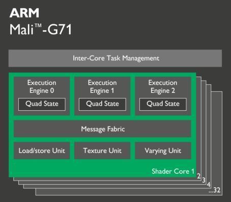麒麟960华为,华为邀请函2019