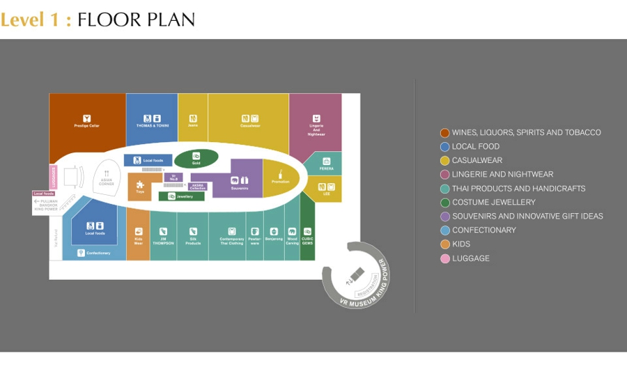 二小姐泰国,泰国免税店kingpower必买品