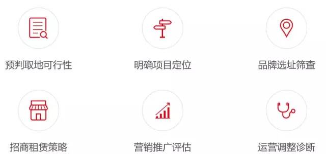 商业地产发展举措及建议,商业地产如何提升市场竞争力