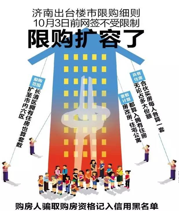 单身人士购房,二手房有贷款如何网签