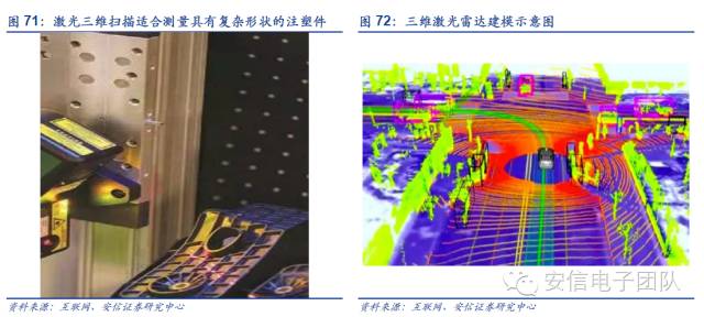 鍏夊琛屼笟鍒嗘瀽鎶ュ憡,鍏夊琛屼笟鐨勫彂灞曡秼鍔垮拰鍓嶆櫙
