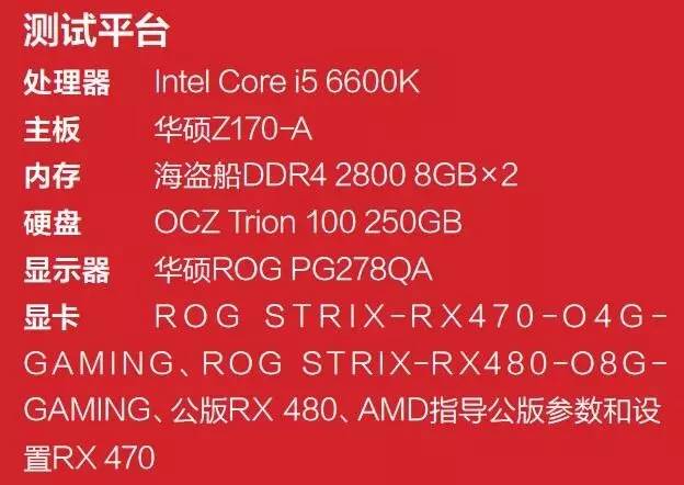 rog鐜╁鍥藉害strixxf120,rogstrix鐜╁鍥藉害鐚涚绯诲垪