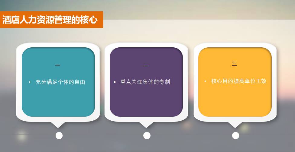 提升人力资源效能,提升人力资源管理效能