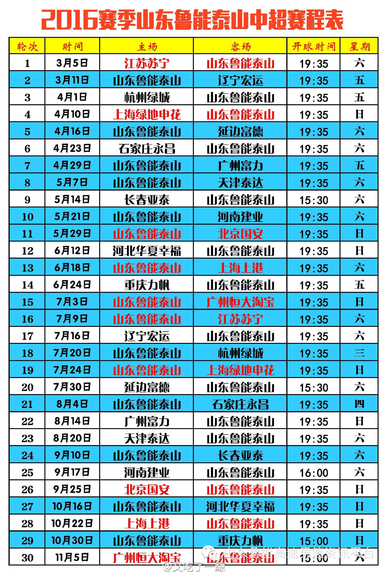 2016山东鲁能赛程表,山东鲁能2019赛季开赛