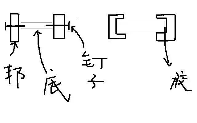 盖棺定论可以用来形容事情么,盖棺定论下一句是什么