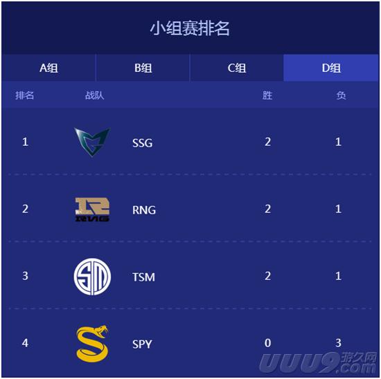 lol总决赛第一把比赛,lol总决赛第一场回放