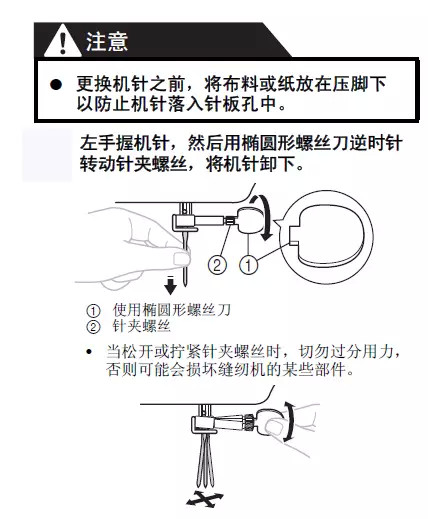 机器在缝制的时候跳针了？断面线？图文解析为你解答