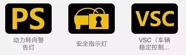 大众汽车故障灯标志图解大全,东风凯普特汽车故障灯标志图解