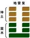 复卦卦象揭秘,周易八卦复卦的意义