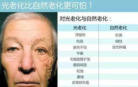 澳洲防晒产品推荐 (澳洲防晒品牌有哪些)