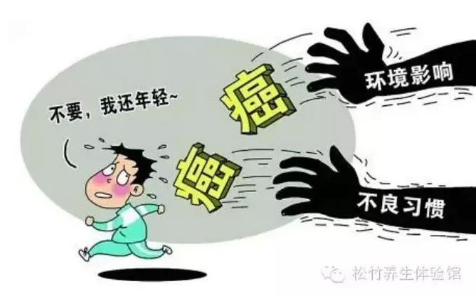 别忽视这些癌症征兆,别以为癌症离我们很远