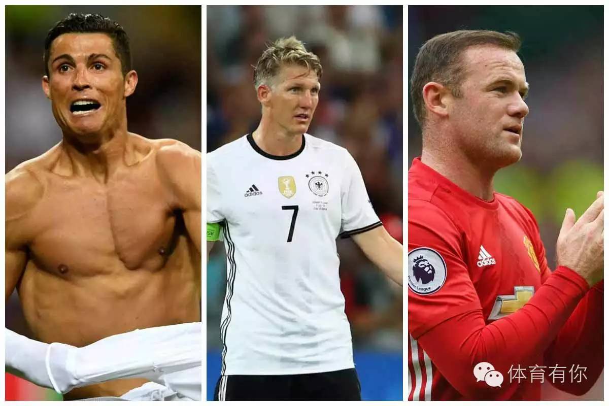 福布斯最有价值足球队排名,2023福布斯运动员收入排行榜前100