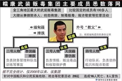 国庆期间你打算去看的电影有哪些,国庆期间去看的电影有什么